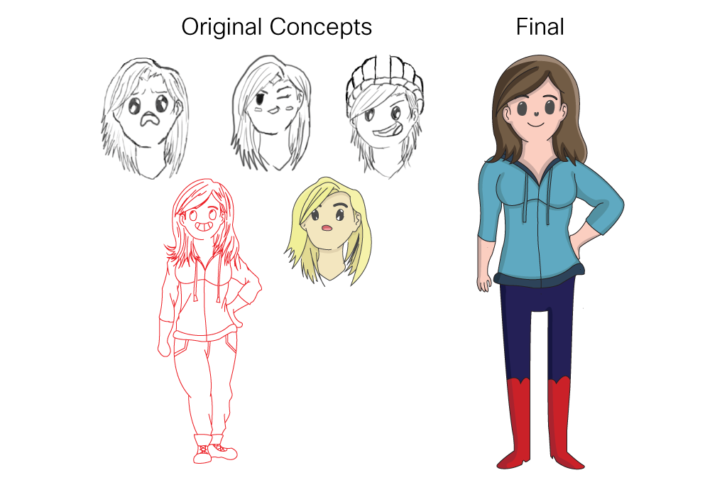 Lauraology